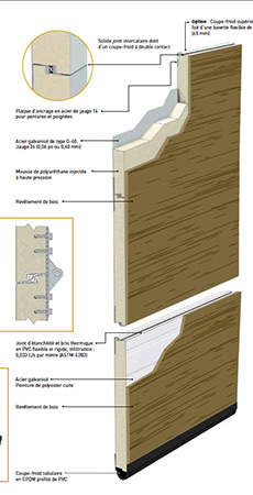 Armature Acier Porte de Garage en Bois